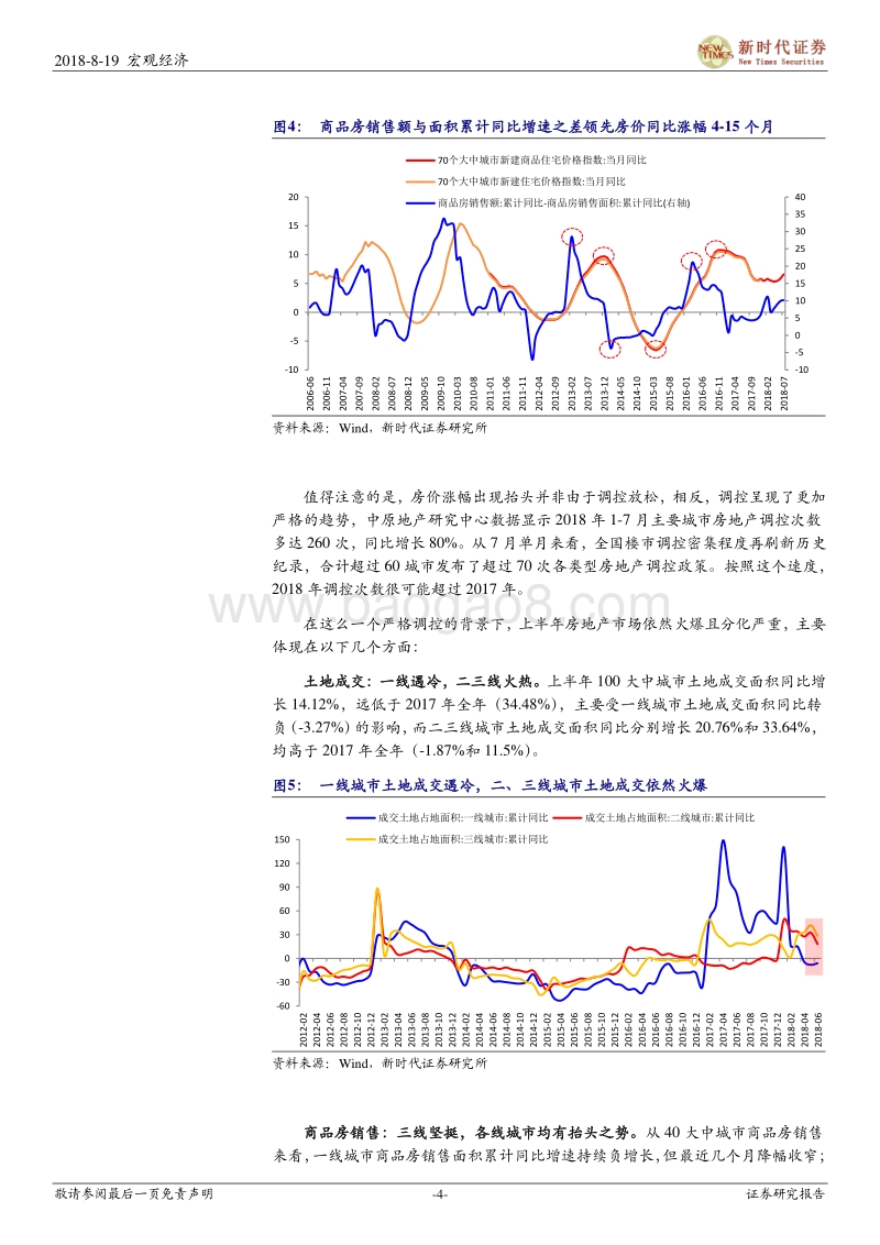 近期房地产市场形势及调控政策.pdf_第4页