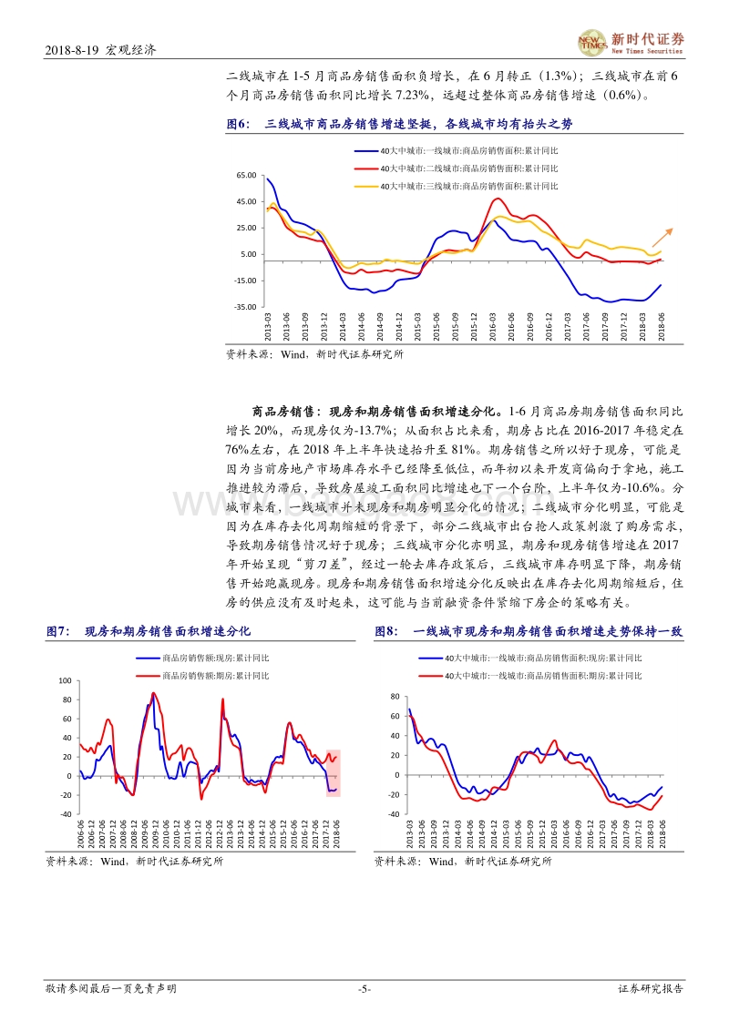 近期房地产市场形势及调控政策.pdf_第5页