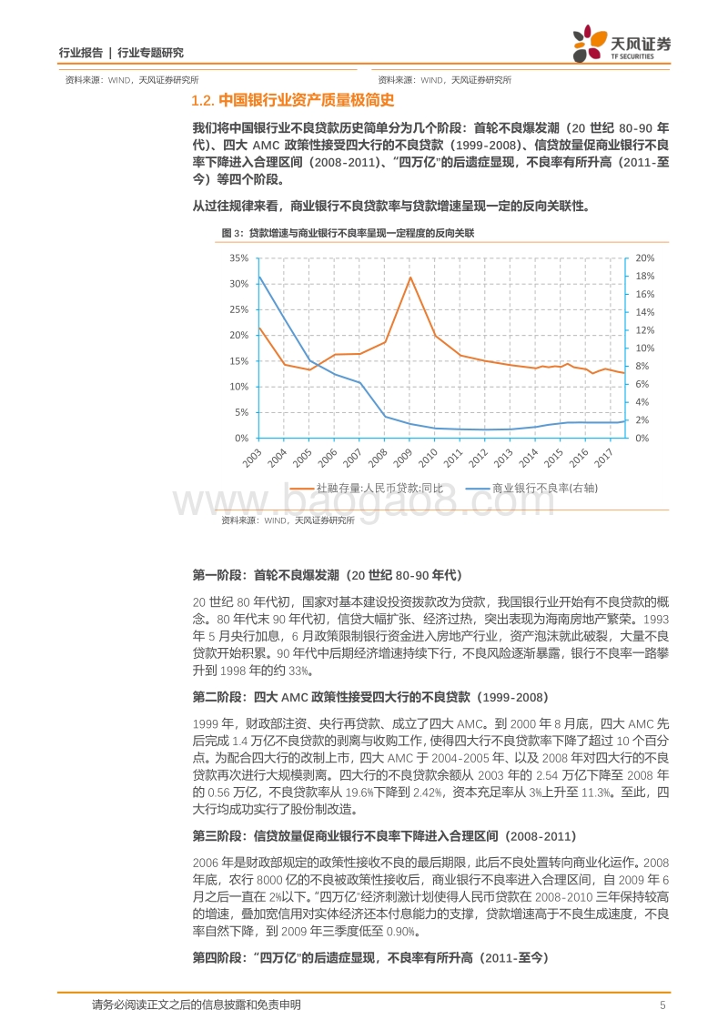 银行资产质量研究手册：以平安银行为例.pdf_第5页