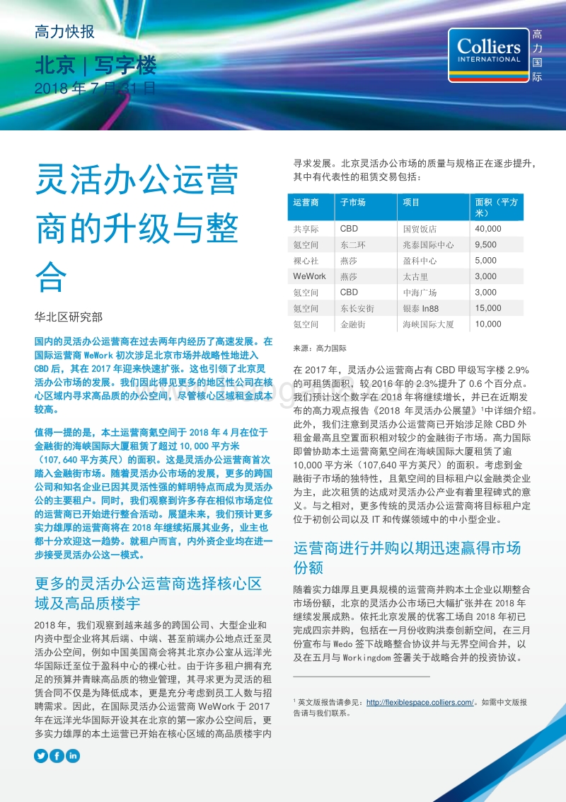 灵活办公运营商的升级与整合.pdf_第1页