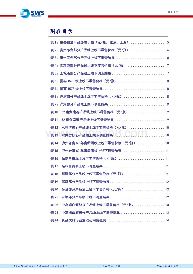 白酒终端（线上&线下）调查系列十二：高端酒价格中枢上移，中秋旺季可期.pdf_第4页