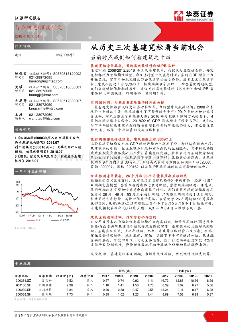 当前时点我们如何看建筑之十四：从历史三次基建宽松看当前机会.pdf