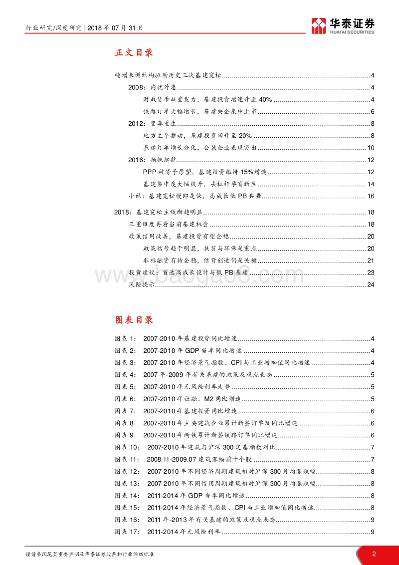 当前时点我们如何看建筑之十四：从历史三次基建宽松看当前机会.pdf_第2页