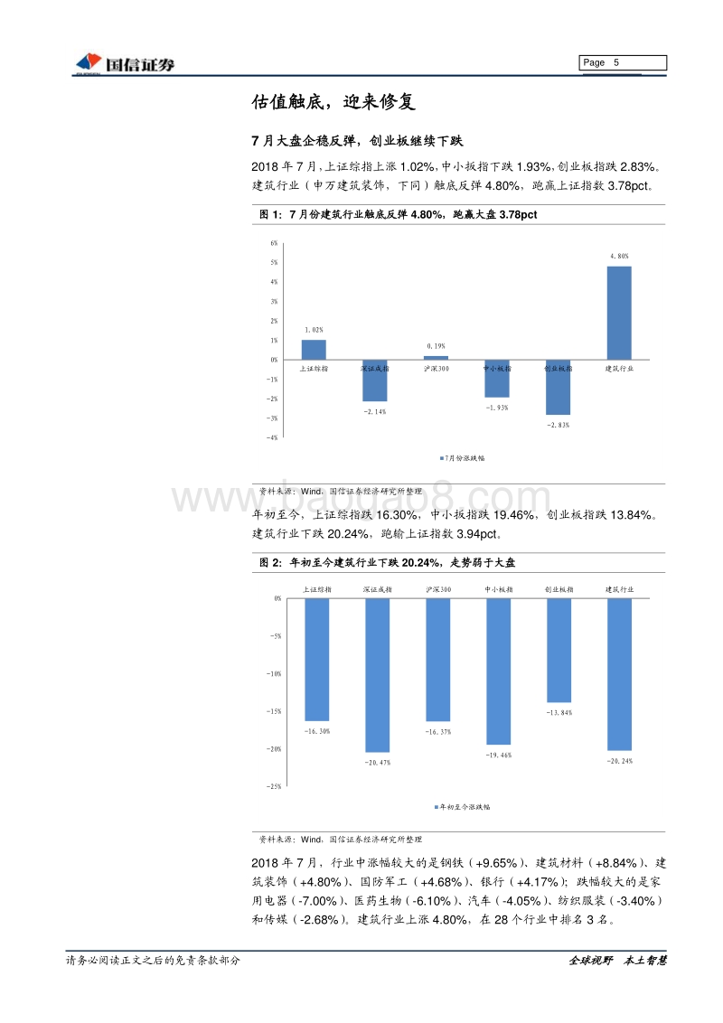 建筑行业2018年中报业绩前瞻暨8月投资策略：基建投资迎拐点，重点推荐设计咨询龙头和补短板受益股.pdf_第5页