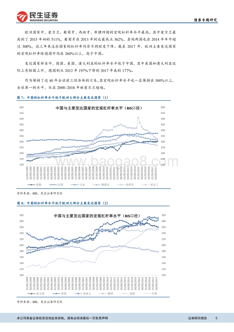 固收去杠杆专题之一：换一个视角衡量宏观杠杆率.pdf_第5页