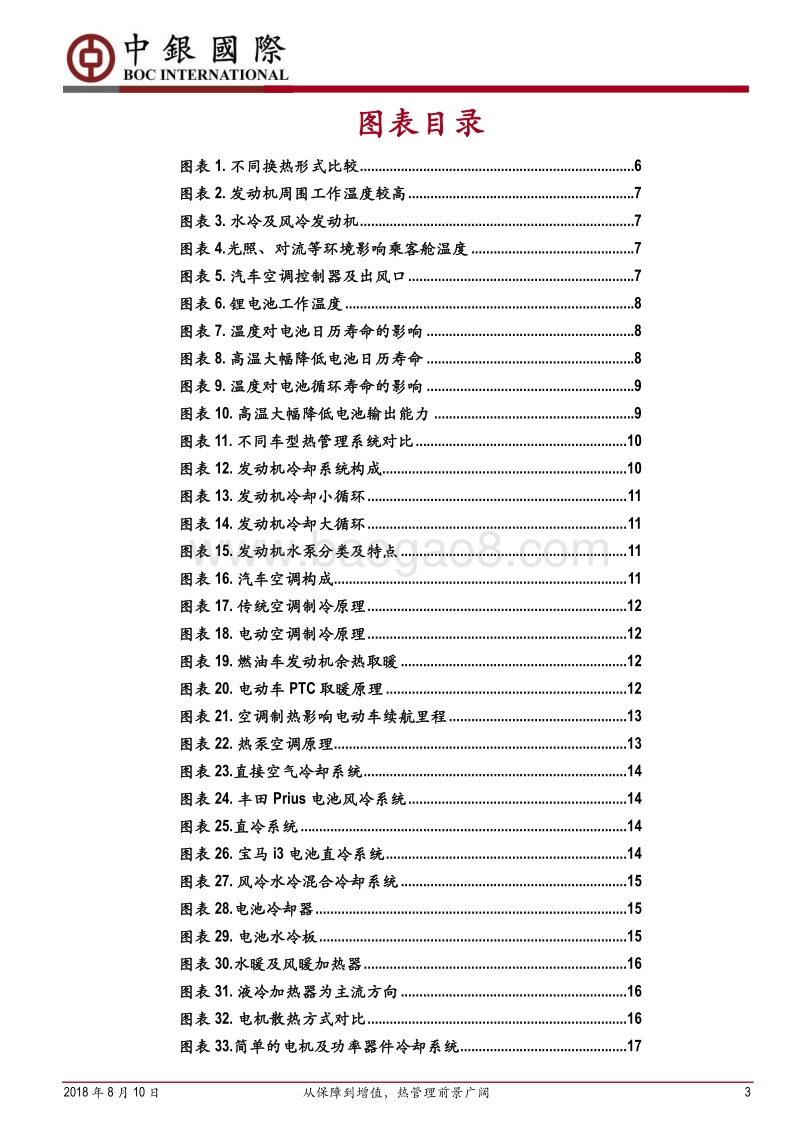汽车热管理行业深度报告：从保障到增值，热管理前景广阔.pdf_第3页