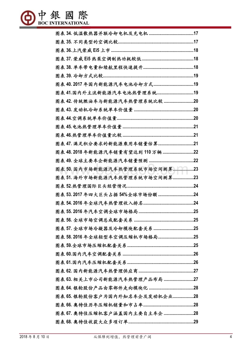 汽车热管理行业深度报告：从保障到增值，热管理前景广阔.pdf_第4页