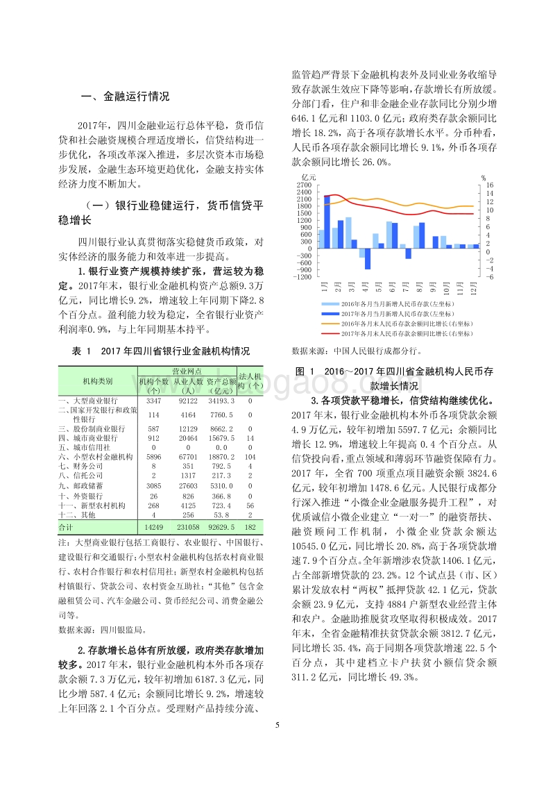 2018四川省金融运行报告.pdf_第5页