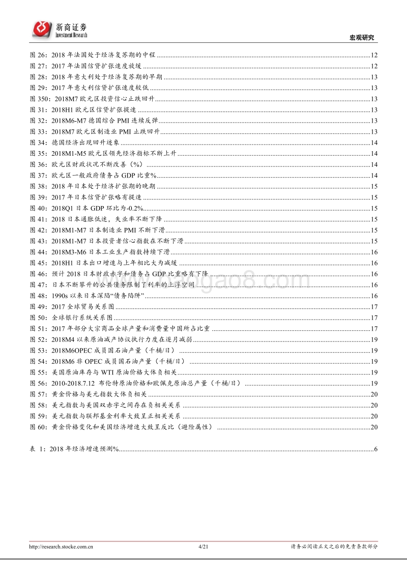 分化与收敛：2018H2主要发达经济体经济展望.pdf_第4页