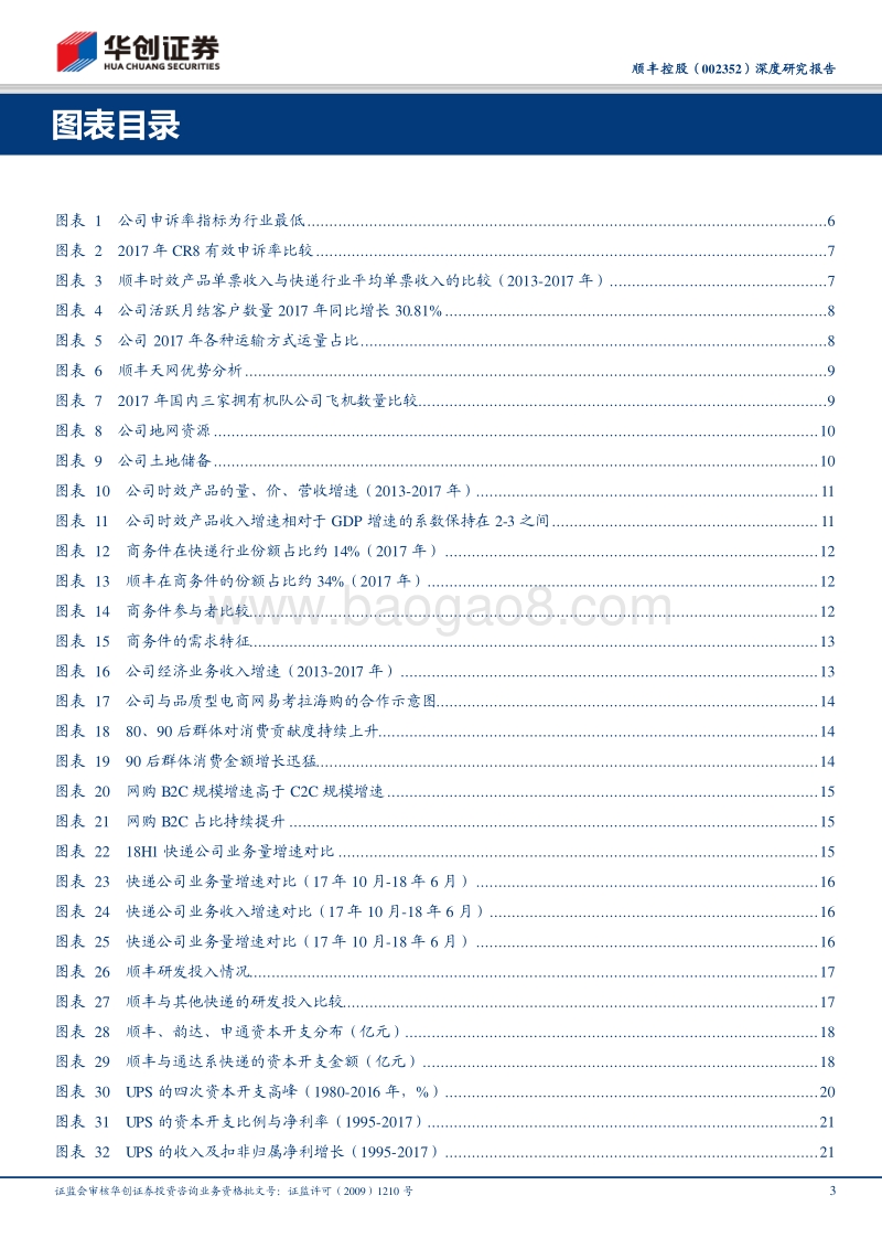顺丰控股公司深度研究报告：千亿市值龙头公司系列研究（一）：从优秀到卓越，做时间的朋友.pdf_第3页
