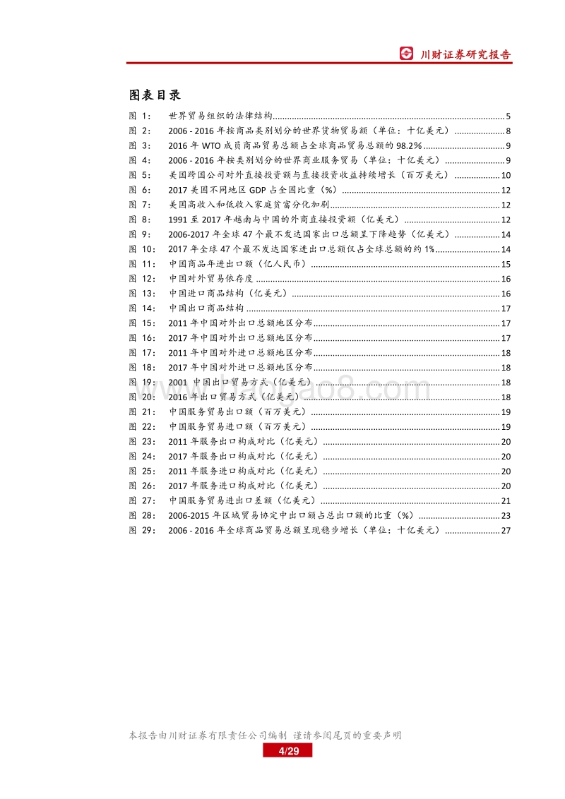 去全球化背景下WTO面临新挑战.pdf_第4页