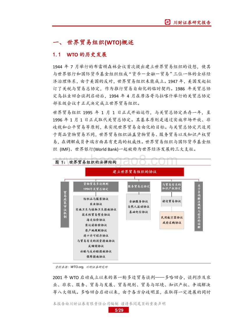 去全球化背景下WTO面临新挑战.pdf_第5页