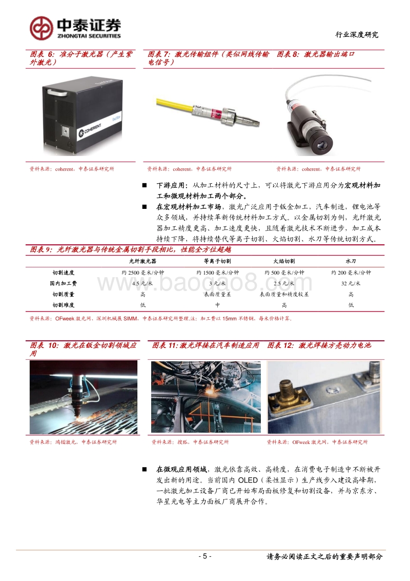 激光器：国产品牌有望弯道超车！.pdf_第5页