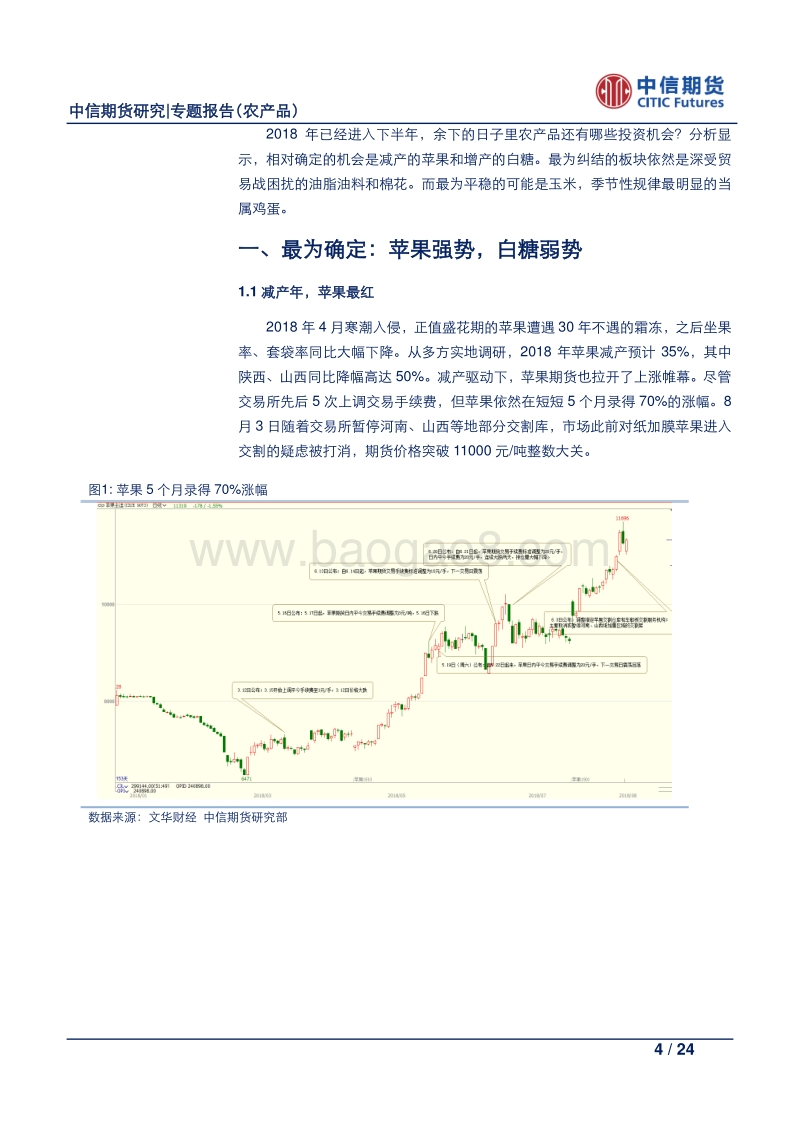 农产品专题报告：2018年农产品还有哪些投资机会？.pdf_第4页