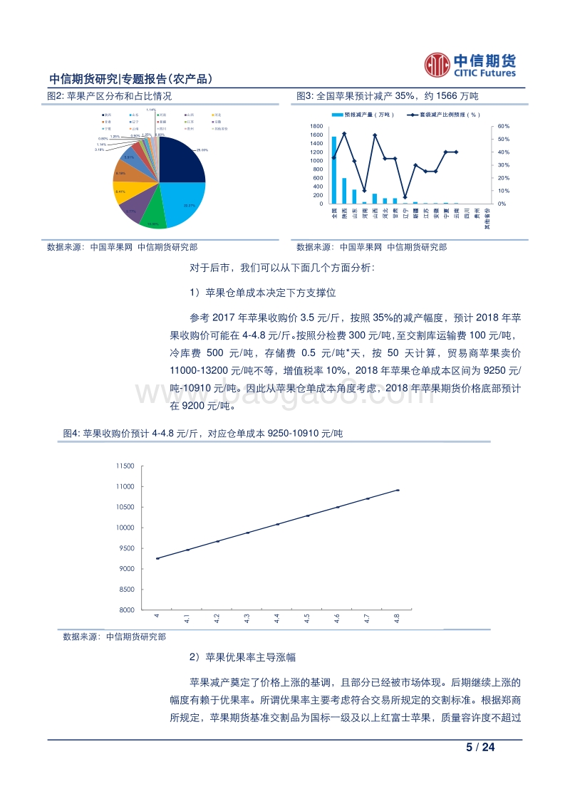 农产品专题报告：2018年农产品还有哪些投资机会？.pdf_第5页