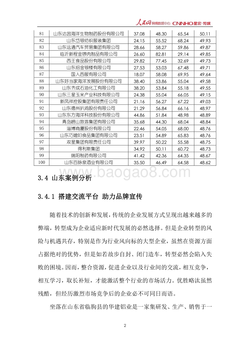 2018年6月中国企业品牌媒体影响力报告（下）.pdf_第3页