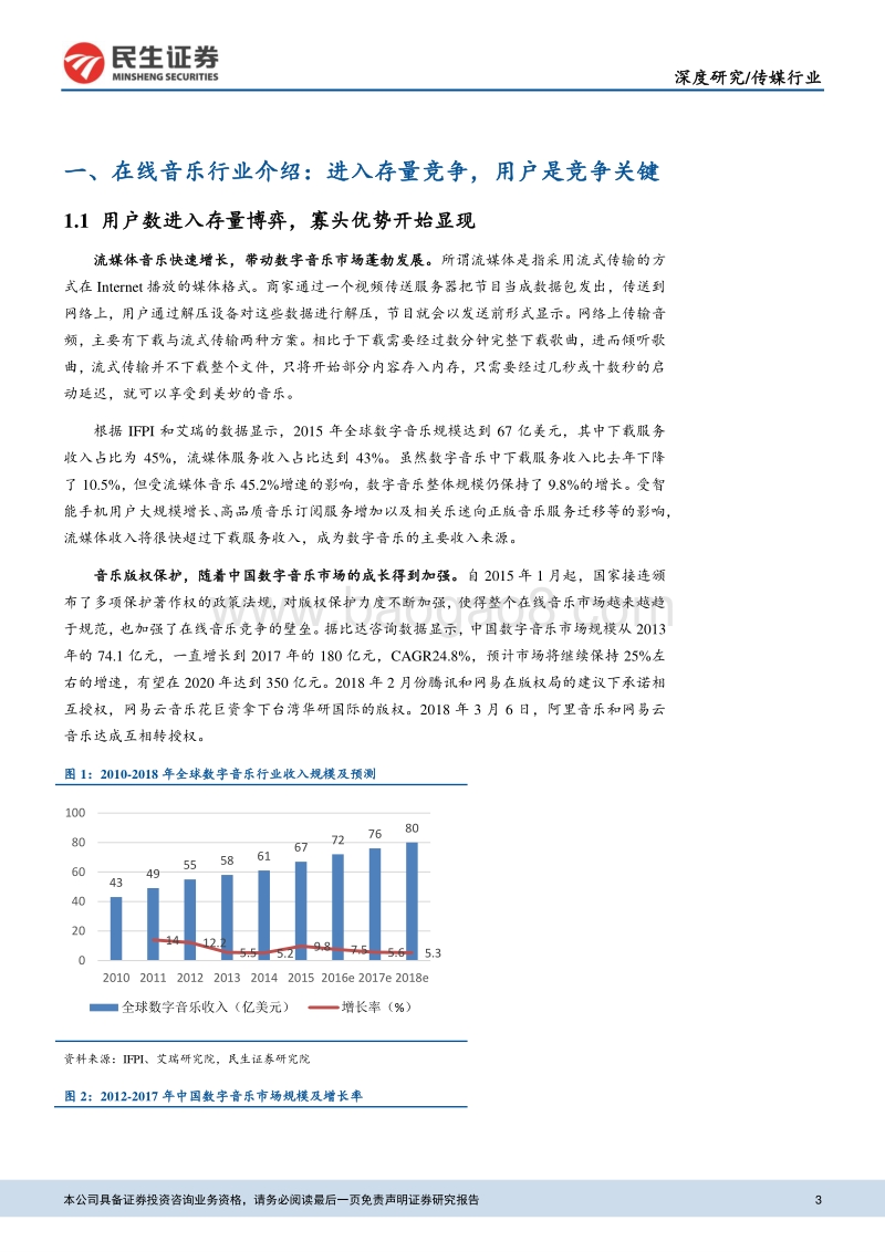 数字音乐深度报告之一：从腾讯音乐看国内在线音乐市场.pdf_第3页
