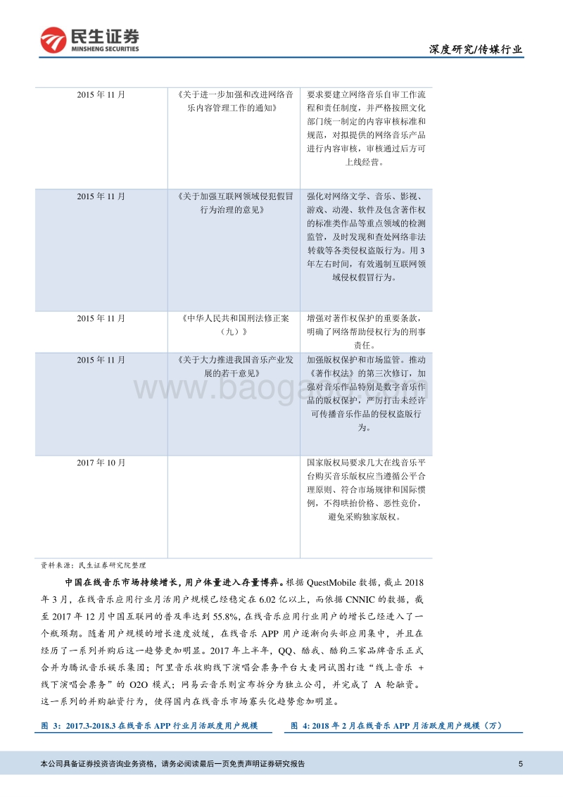 数字音乐深度报告之一：从腾讯音乐看国内在线音乐市场.pdf_第5页