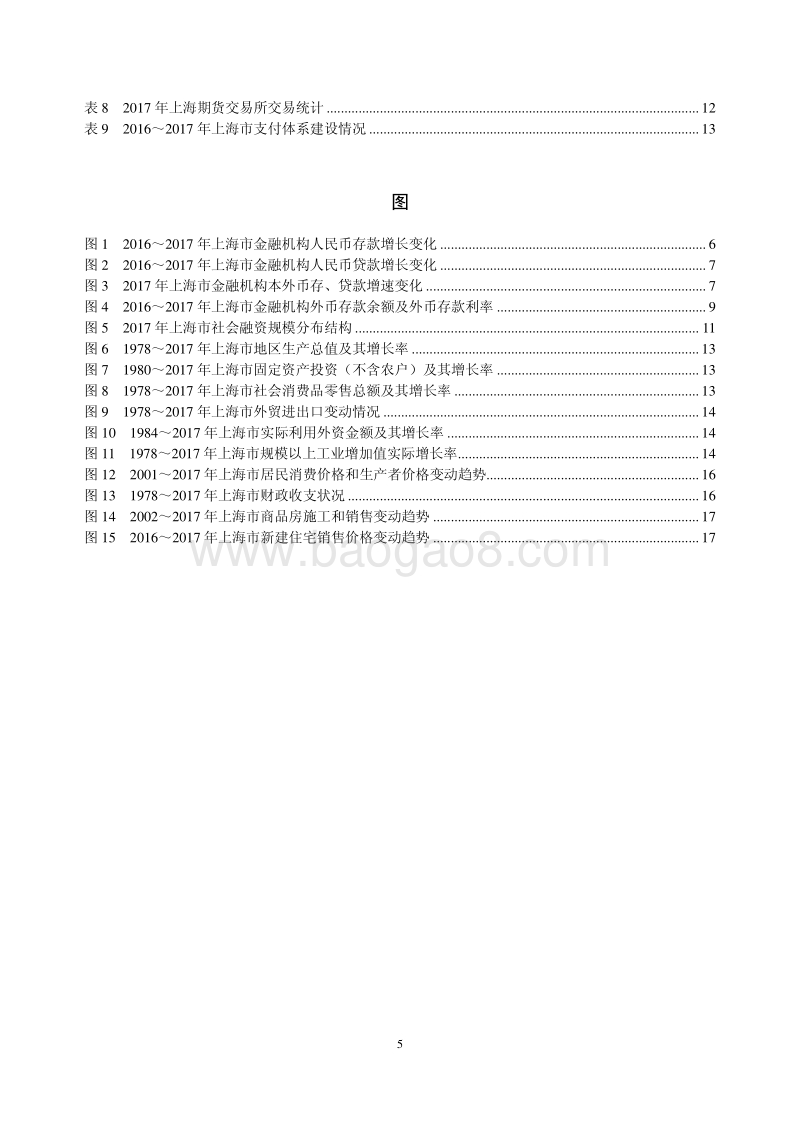 2018上海市金融运行报告.pdf_第5页