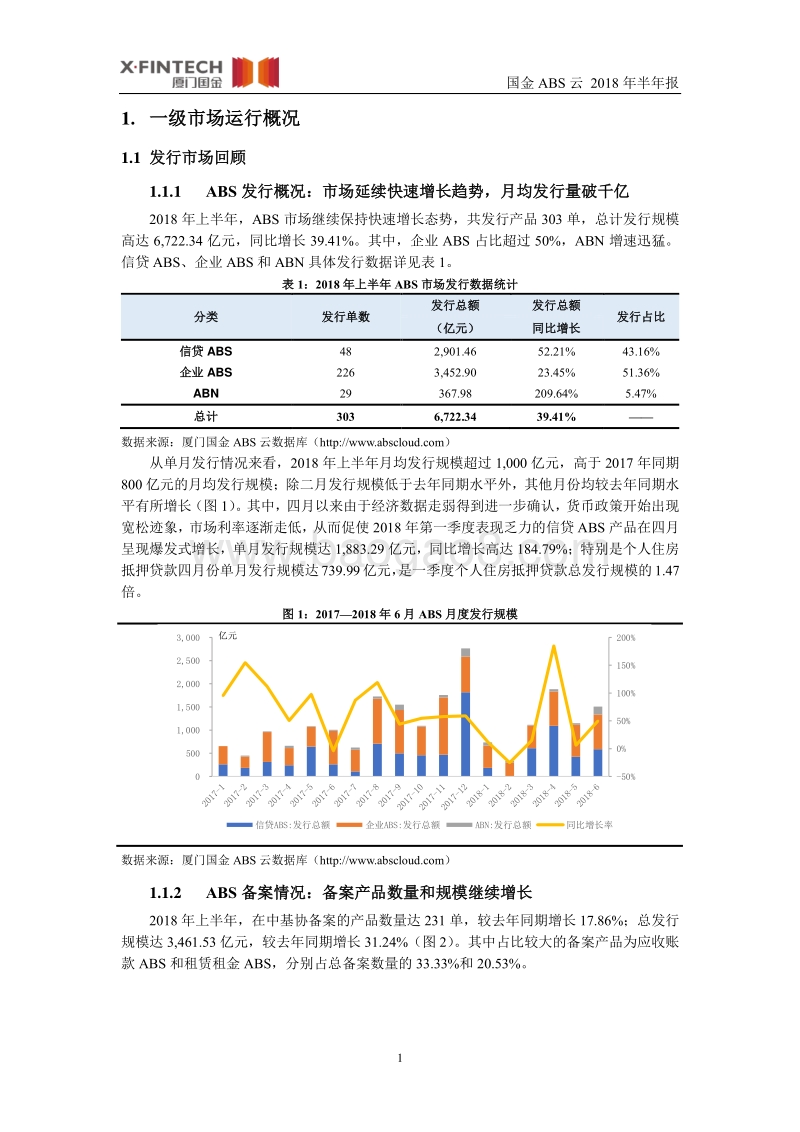 国金ABS云·2018年半年报.pdf_第2页