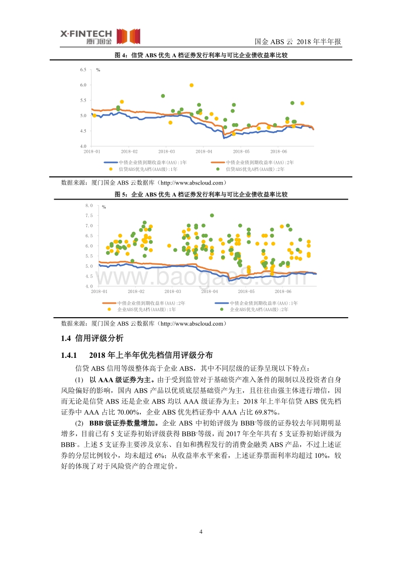 国金ABS云·2018年半年报.pdf_第5页