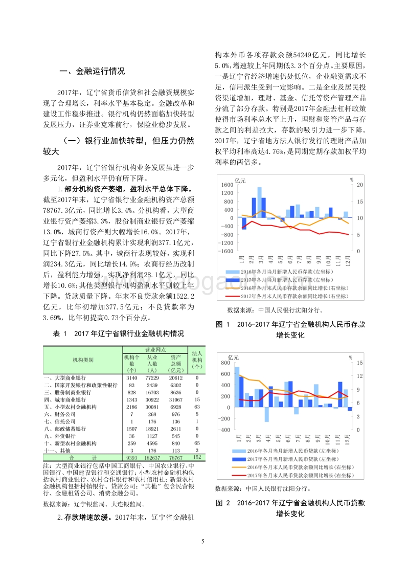 2018辽宁省金融运行报告.pdf_第5页