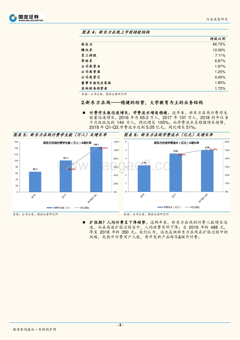 焦虑的在线教育：在线教育盈利逻辑之惑，从“出挑”的新东方在线谈起.pdf_第3页