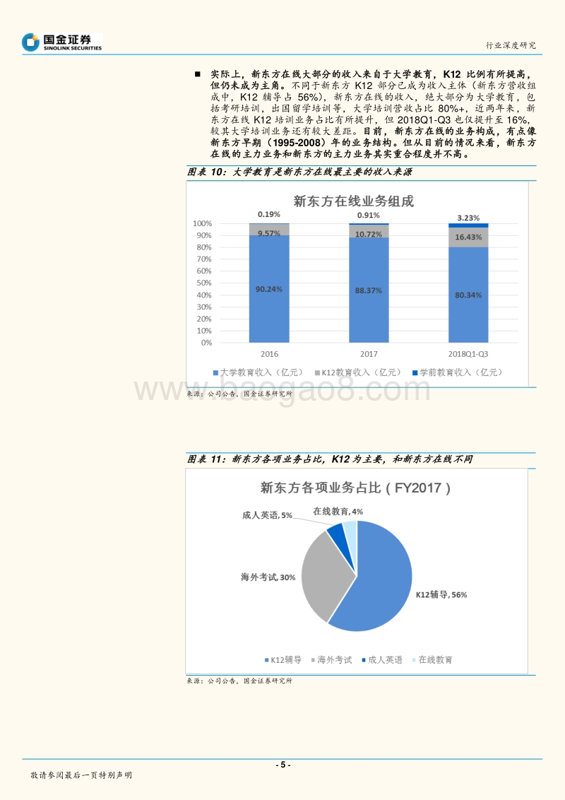 焦虑的在线教育：在线教育盈利逻辑之惑，从“出挑”的新东方在线谈起.pdf_第5页