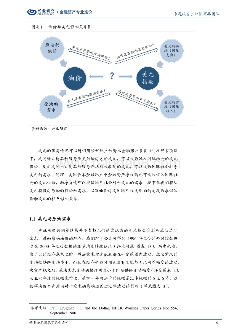 原油与美元如何联动（下篇）.pdf_第4页