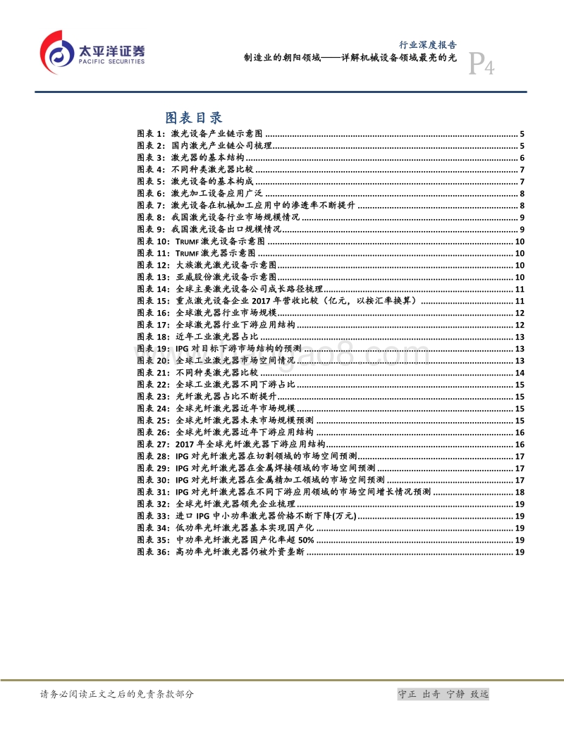 详解机械设备领域最亮的光：制造业的朝阳领域.pdf_第4页