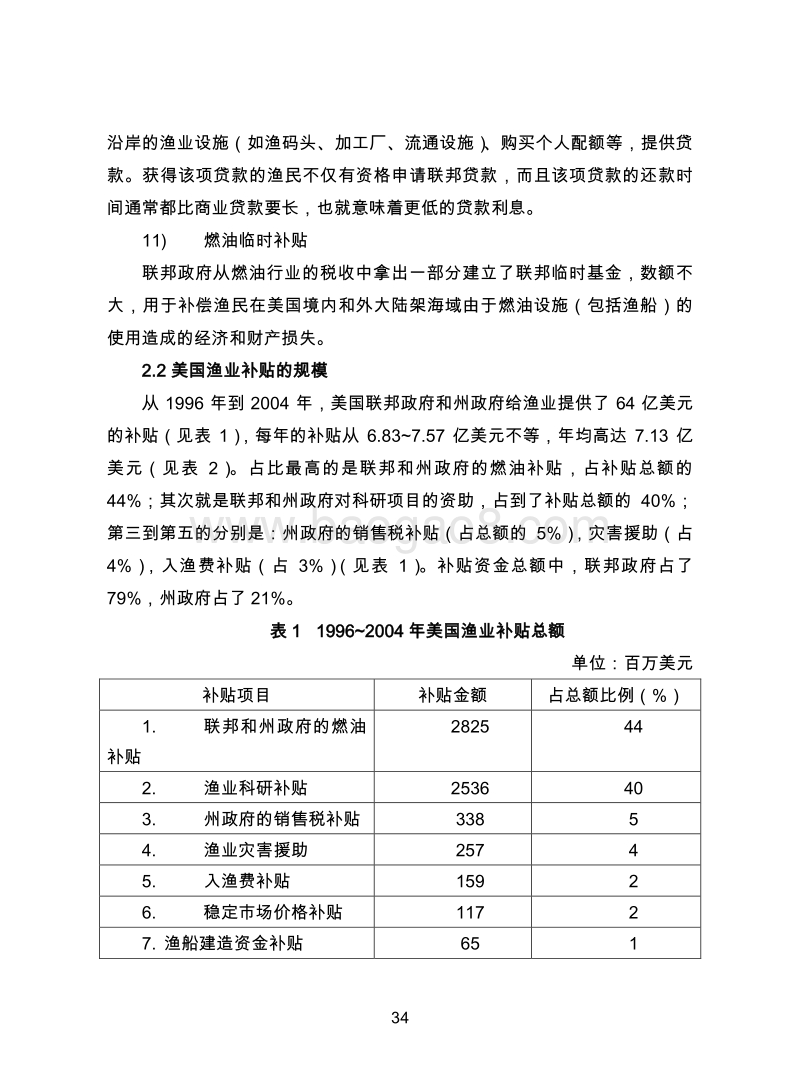 美国渔业补贴政策研究.pdf_第5页