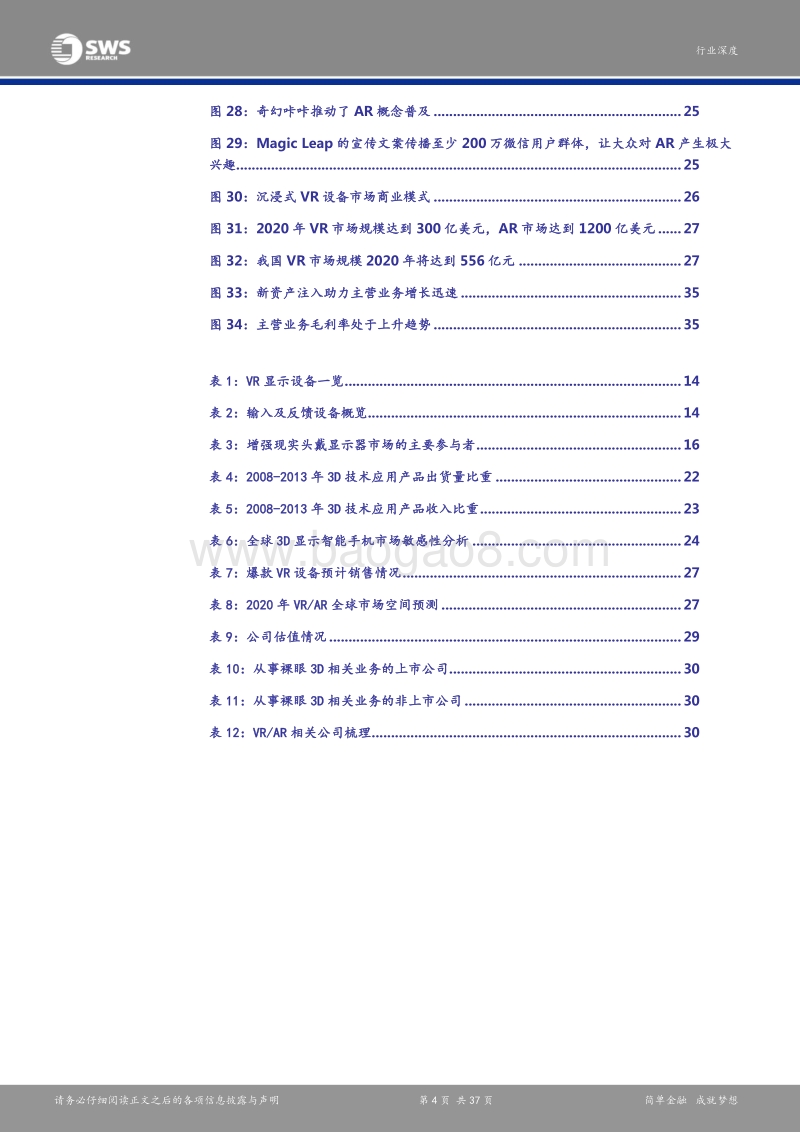 3D燃点新视觉，VR“yang”.pdf_第4页