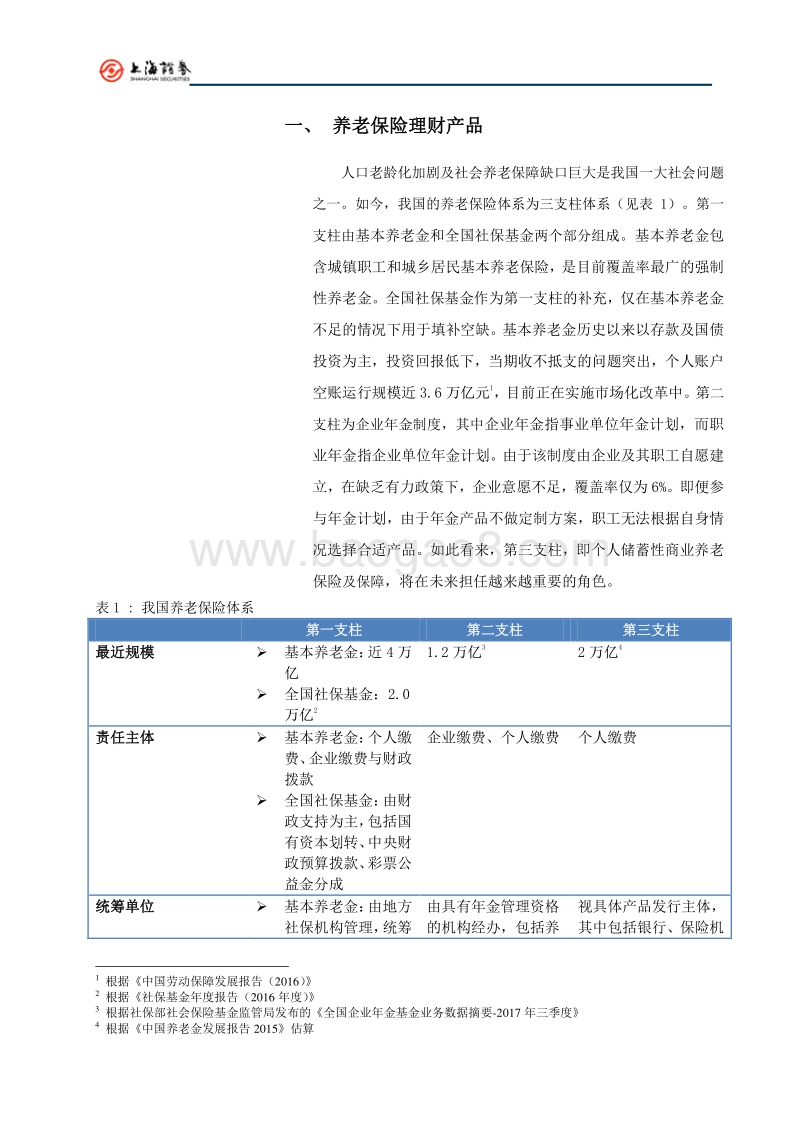 养老目标基金介绍：投资者教育篇.pdf_第3页