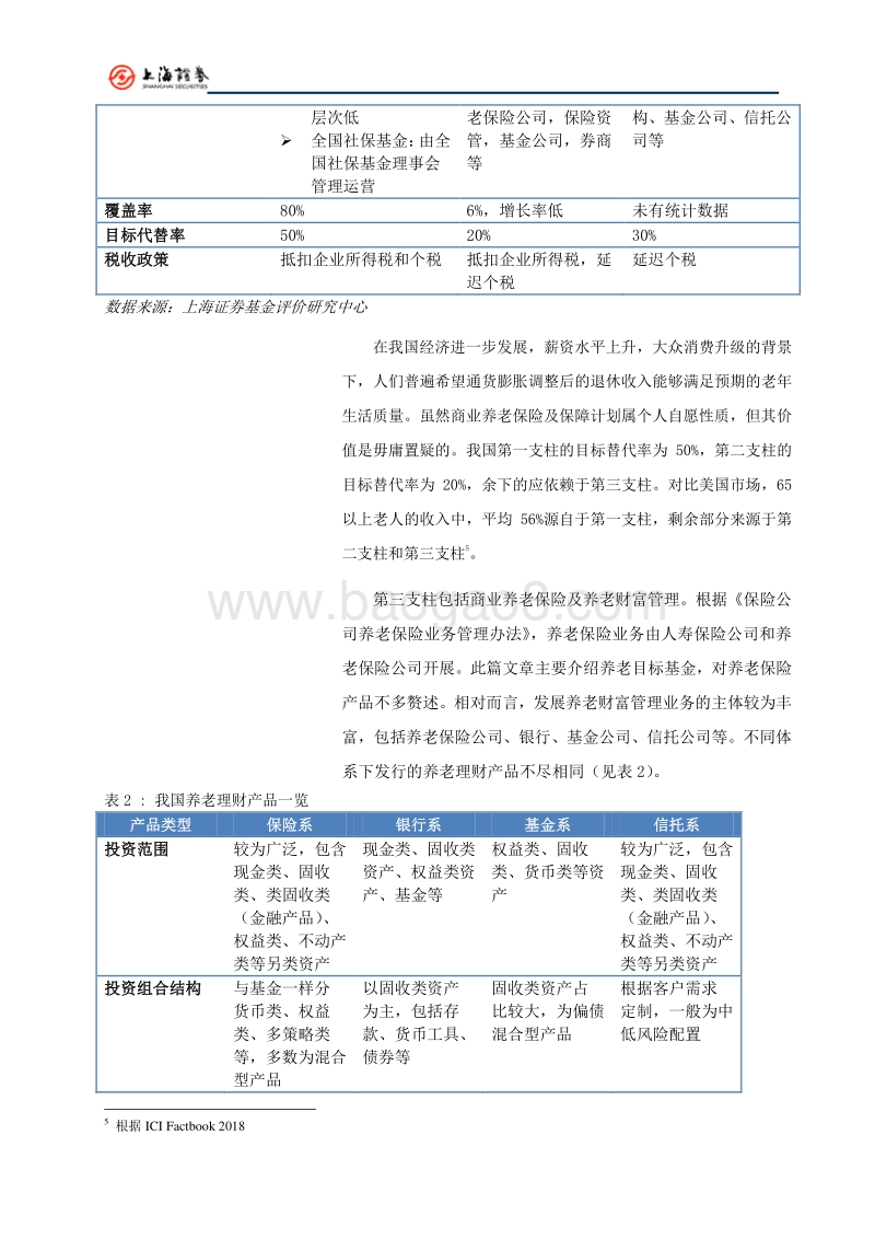 养老目标基金介绍：投资者教育篇.pdf_第4页