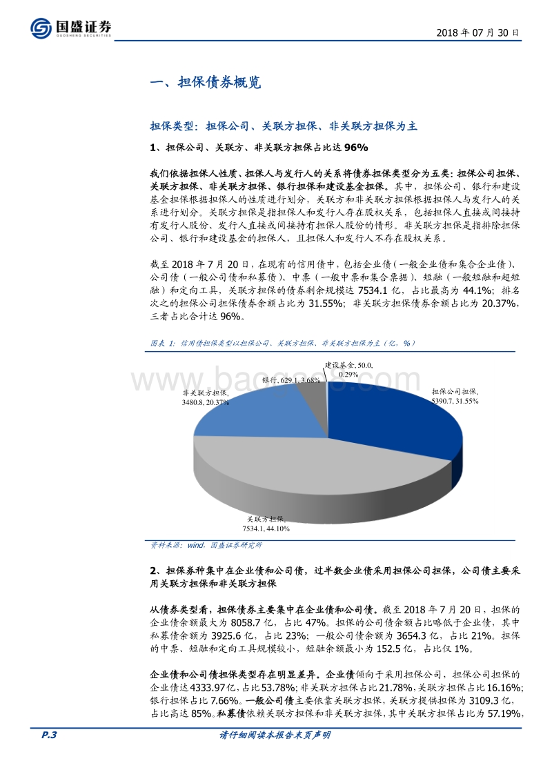 担保债和担保公司资质，了解一下？.pdf_第3页