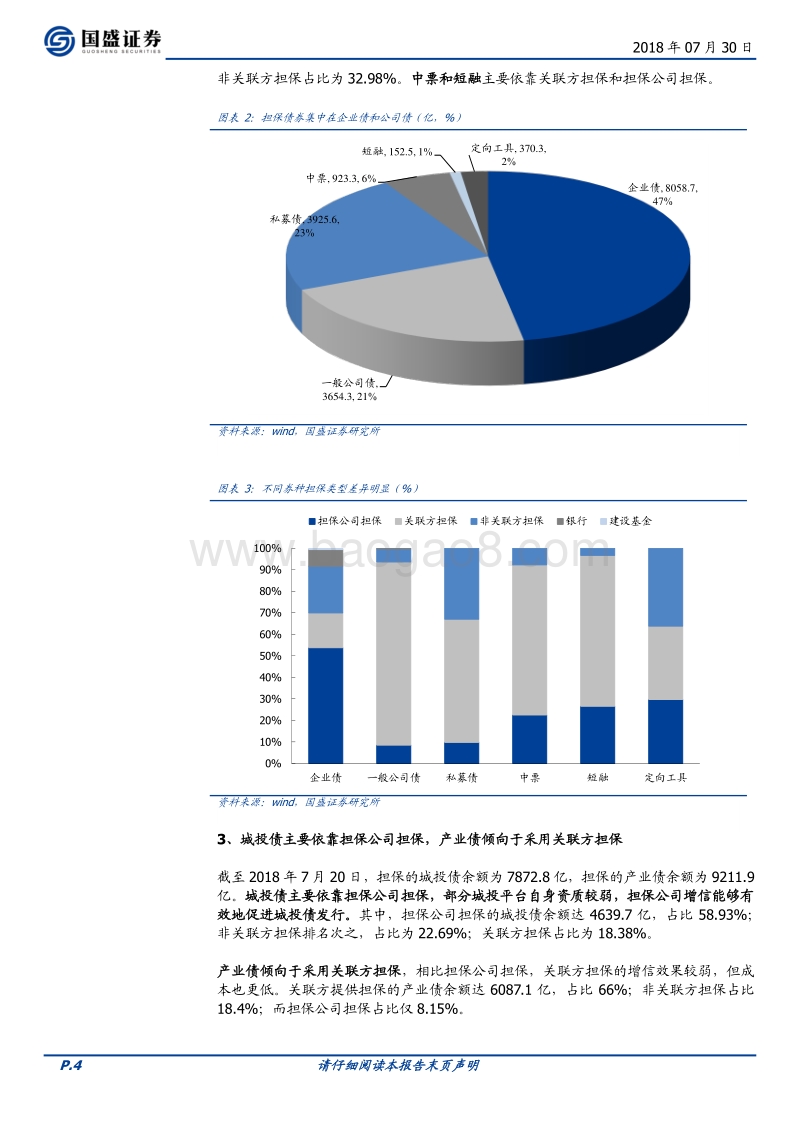 担保债和担保公司资质，了解一下？.pdf_第4页