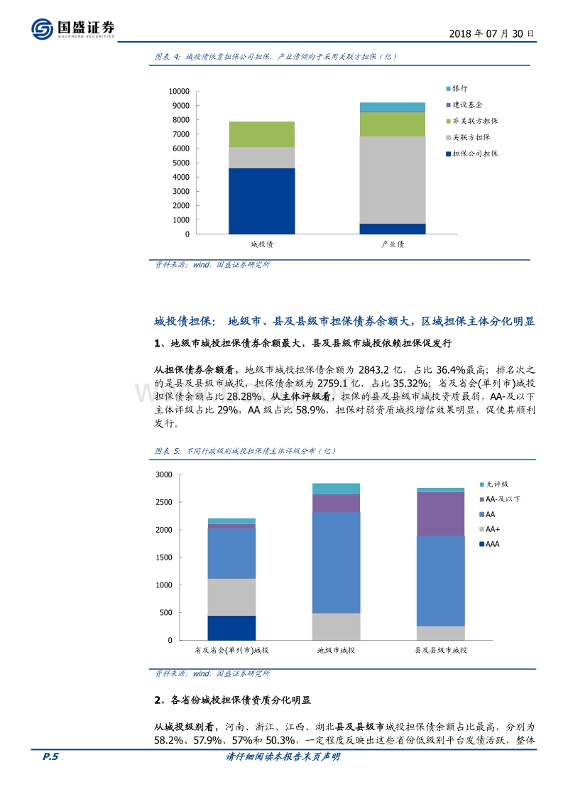 担保债和担保公司资质，了解一下？.pdf_第5页