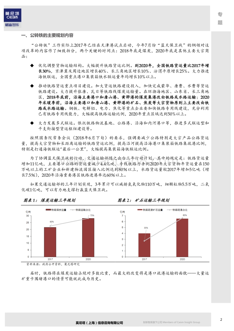 大宗商品专题：“蓝天保卫战-公转铁”会抬高大宗商品运价吗？.pdf_第2页