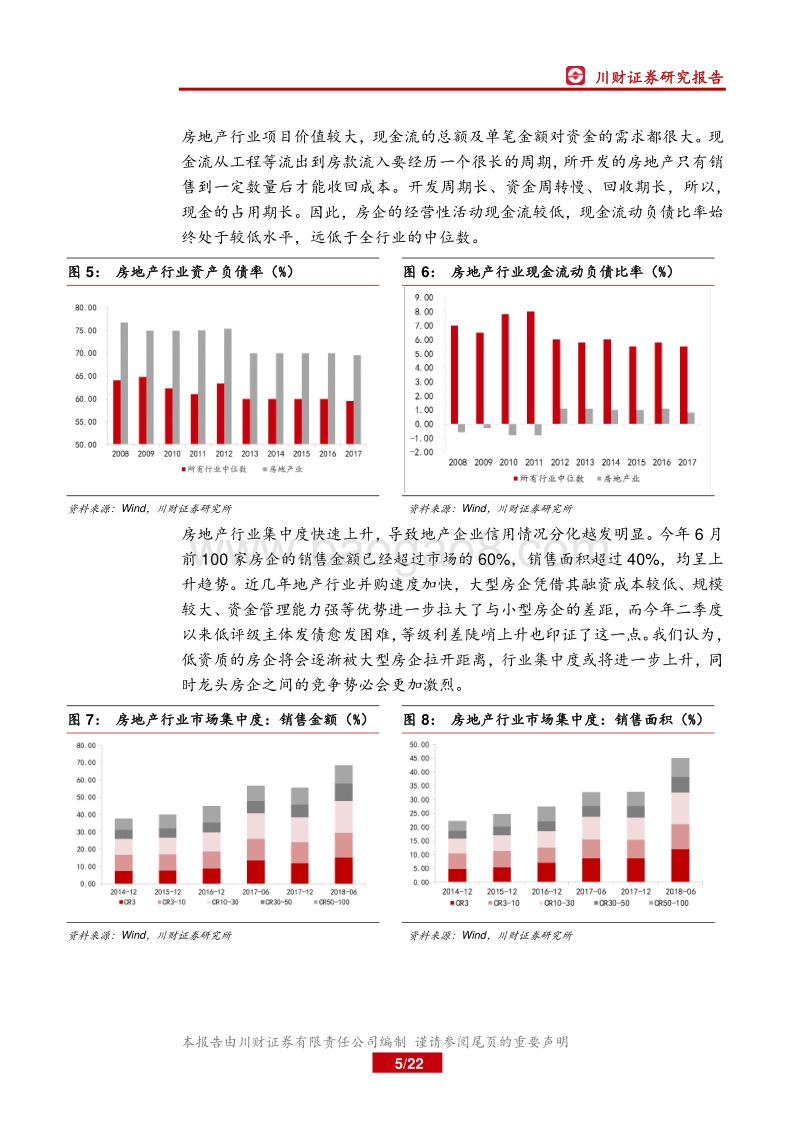 地产债专题研究：融资压力致地产债分化过程持续.pdf_第5页