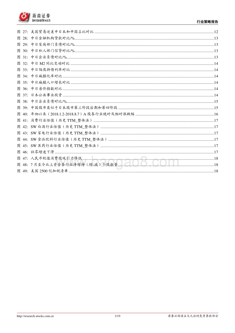 贸易战、去杠杆，A股何去何从：中日比较的视角.pdf_第3页