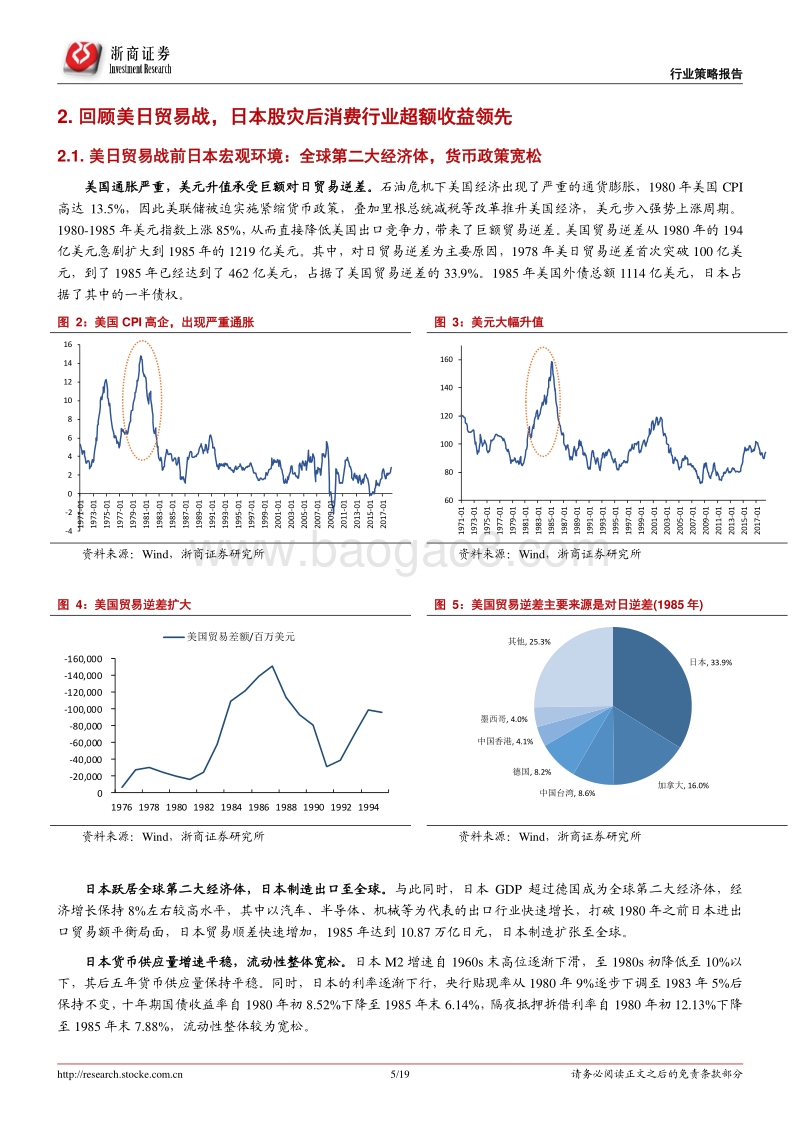 贸易战、去杠杆，A股何去何从：中日比较的视角.pdf_第5页