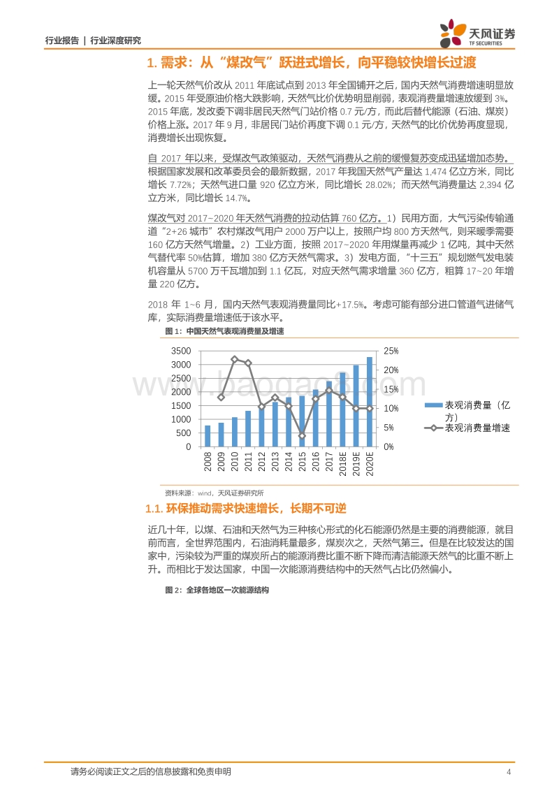 天然气行业：定价市场化待推进，LNG供应商享红利.pdf_第4页