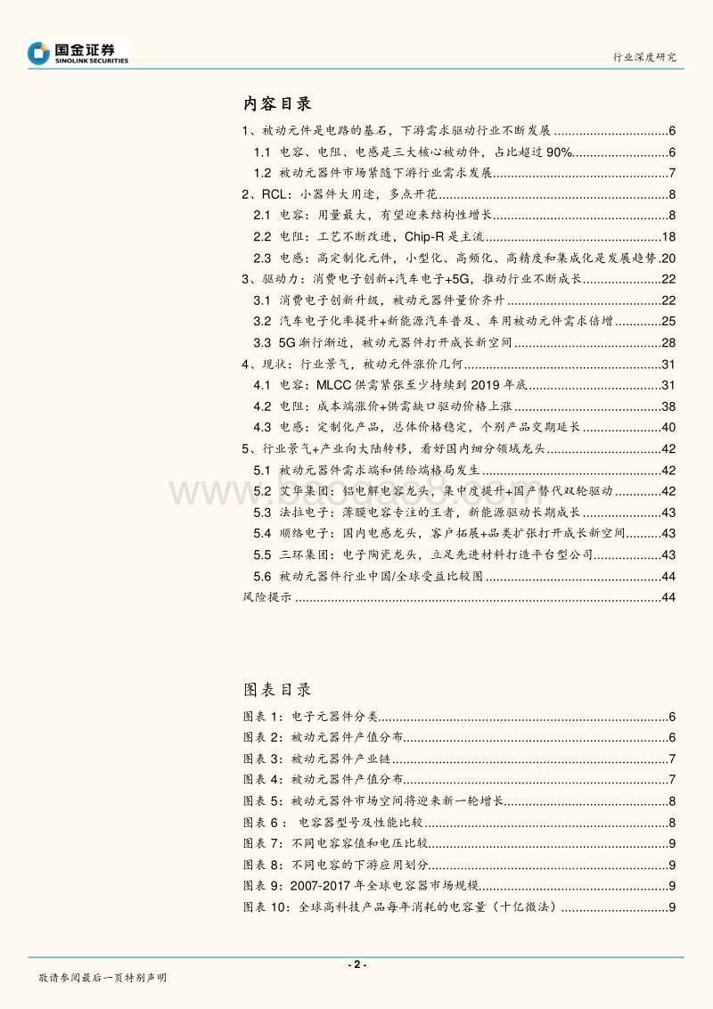 被动元件：小器件、大用途，“新应用+5G”有望多点开花.pdf_第2页