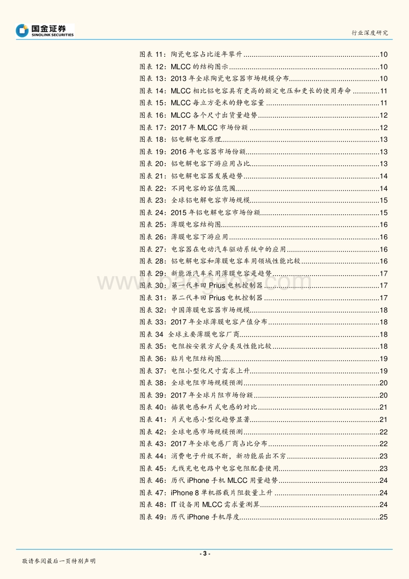 被动元件：小器件、大用途，“新应用+5G”有望多点开花.pdf_第3页