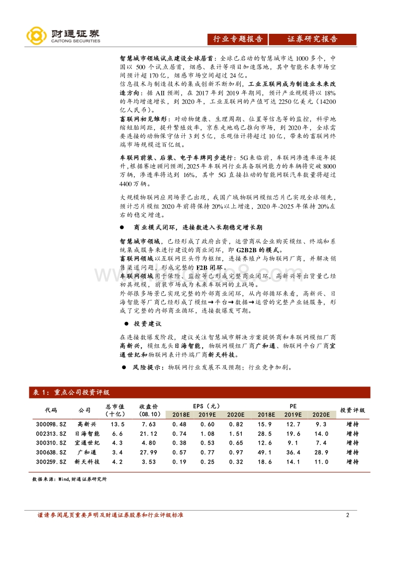 5G蓝海系列之二：物联网连接优先爆发，关注模组投资机会.pdf_第2页