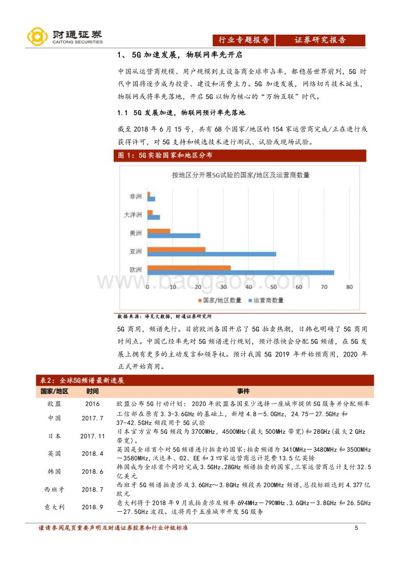 5G蓝海系列之二：物联网连接优先爆发，关注模组投资机会.pdf_第5页