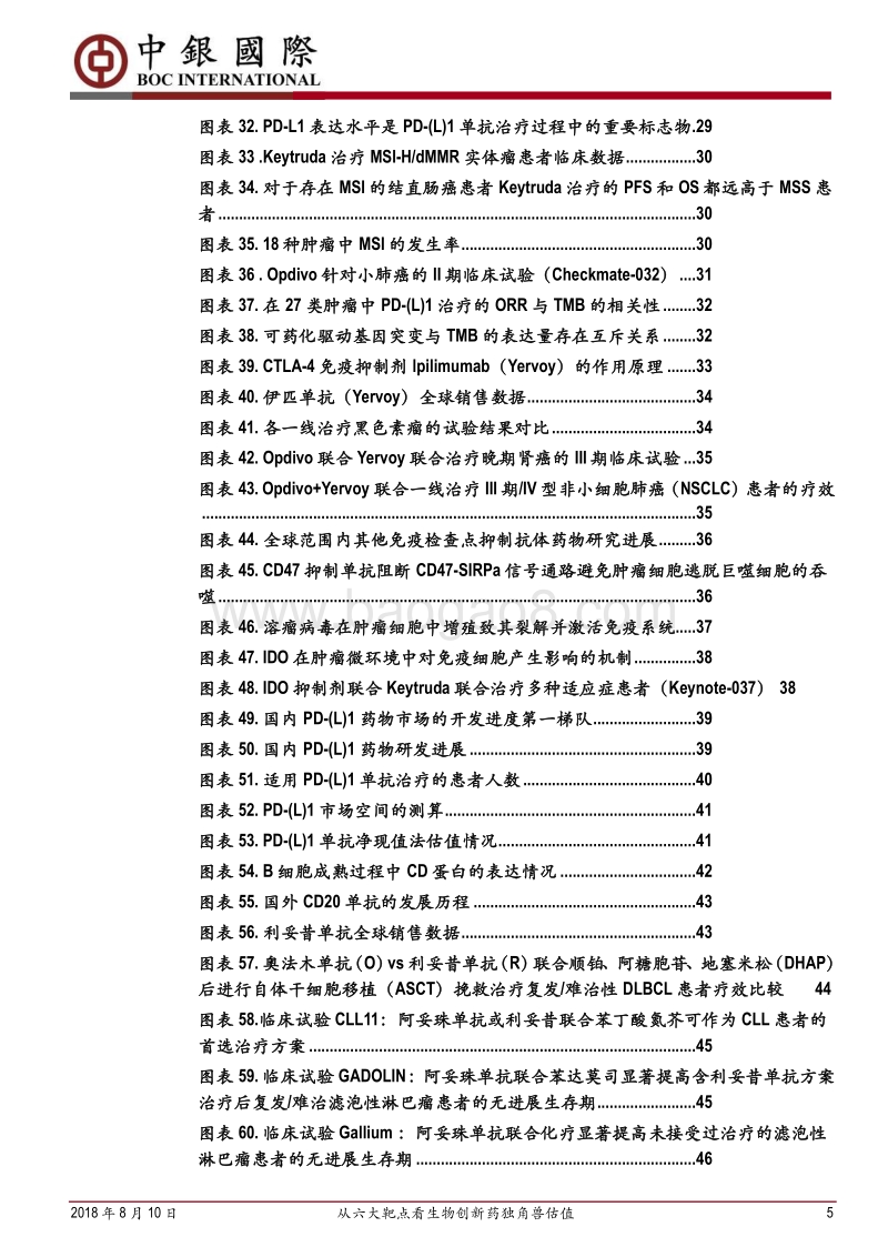 单克隆抗体行业深度报告：从六大靶点看生物创新药独角兽估值.pdf_第5页