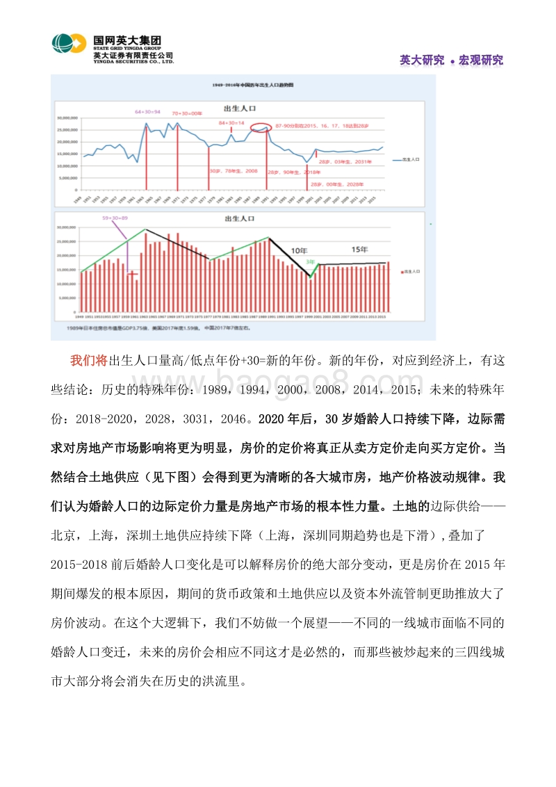 房价的决定因素：婚龄人口冲击波.pdf_第3页
