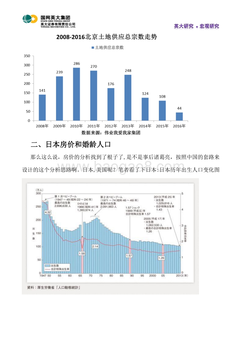 房价的决定因素：婚龄人口冲击波.pdf_第4页
