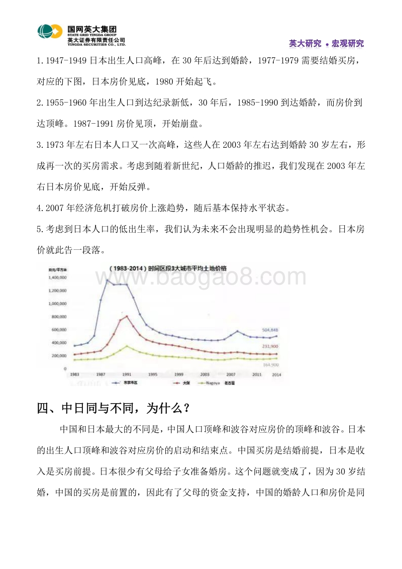 房价的决定因素：婚龄人口冲击波.pdf_第5页